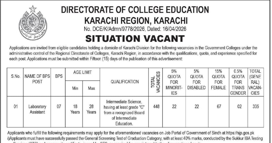 Latest Directorate of College Education Jobs 2026 Apply Karachi Jobs Online