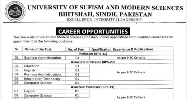 university of sufism and modern sciences jobs,latest university of sufism and modern sciences bhitshah jobs 2026,apply university of sufism bhitshah jobs 2026,university of sufism modern sciences bhitshah jobs advertisement 2026,apply usms.edu.pk jobs 2026