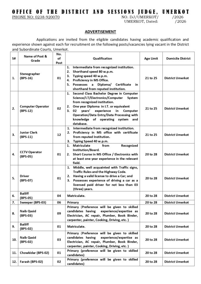 district session judge umerkot jobs,office of the district and session court umerkot jobs,latest districtcourtsumerkot.gos.pk jobs,latest umerkot jobs 2026,latest nts jobs 2026,district courts umerkot jobs 2026