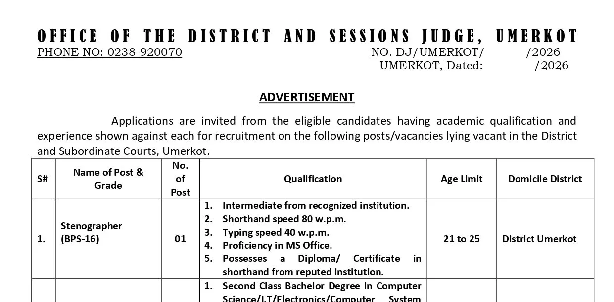 District & Session Judge Umerkot Jobs 2026 Apply Online NTS Jobs 2026