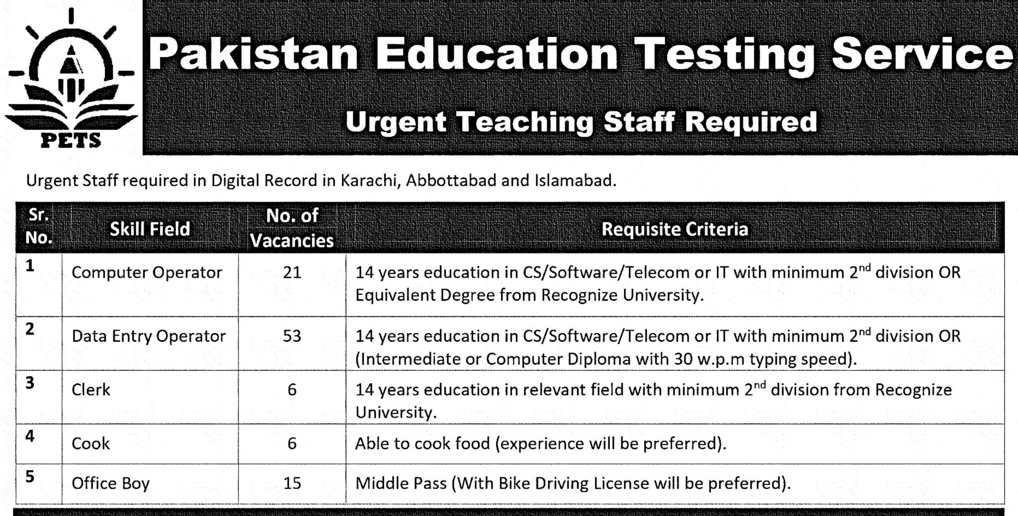 Latest Pakistan Education Testing Service Jobs 2026 Apply PETS Jobs Online