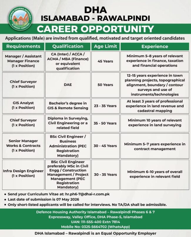 latest defence housing authority jobs,latest dha jobs 2026 advertisement,latest dha jobs in islamabad,latest dha jobs in karachi,apply dha jobs in rawalpindi,latest defence housing authority jobs 2026,apply dha jobs 2026,latest dha jobs 2026 online,