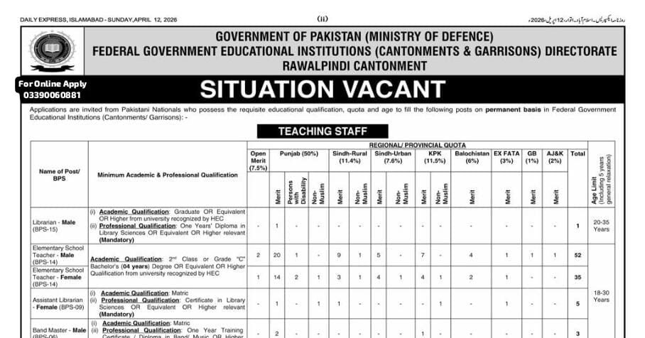 Latest FGEI.gov.pk Jobs 2026 Apply Federal Government Education Institutions Jobs
