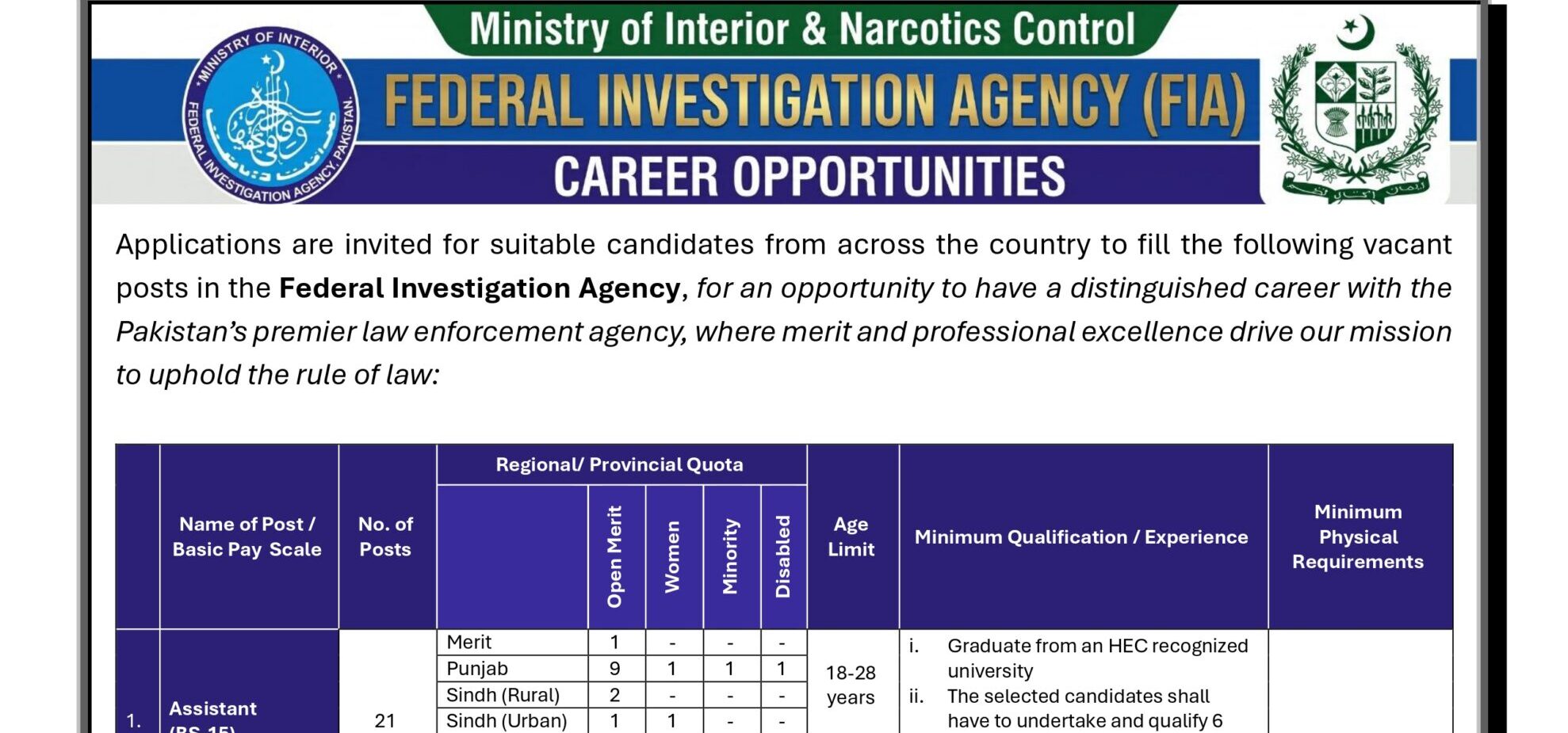 Latest FIA Jobs Online 2026 Apply Federal Investigation Agency Jobs Portal
