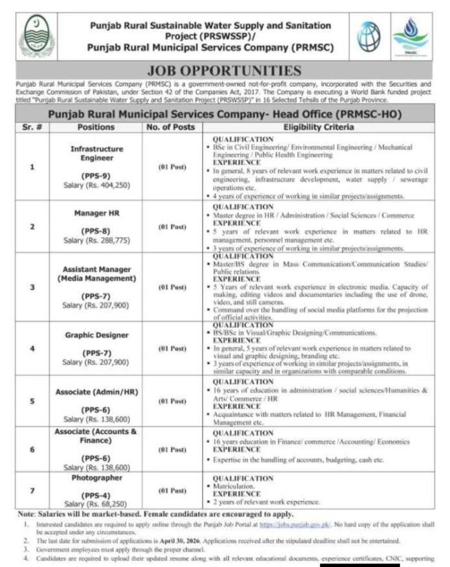 latest government of punjab water supply jobs,punjab rural sustainable water supply and sanitation jobs 2026,latest government of punjab jobs advertisement 2026,latest prswssp jobs in Punjab 2026,latest Punjab rural municipal services company jobs 2026,latest prmsc jobs 2026,