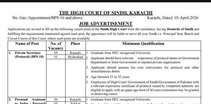 Latest High Court of Sindh Jobs 2026 Apply STS Jobs Online Advertisement