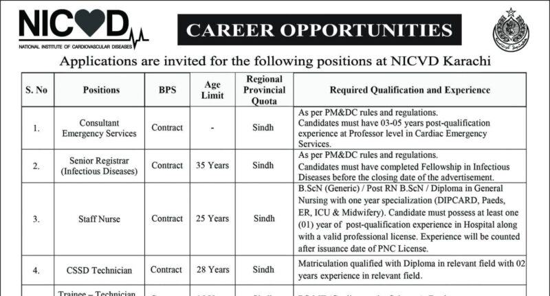 latest nicvd jobs,apply latest national institute of cardiovascular disease jobs 2026,latest nicvd jobs advertisement 2026,apply nicvd jobs 2026 online,latest nicvd karachi jobs 2026,nicvd jobs in karachi 2026,