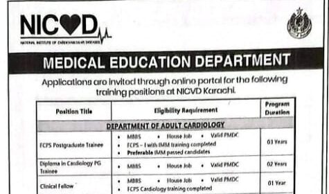 Latest NICVD Jobs 2026 Apply National Institute of Cardiovascular Diseases Jobs Karachi