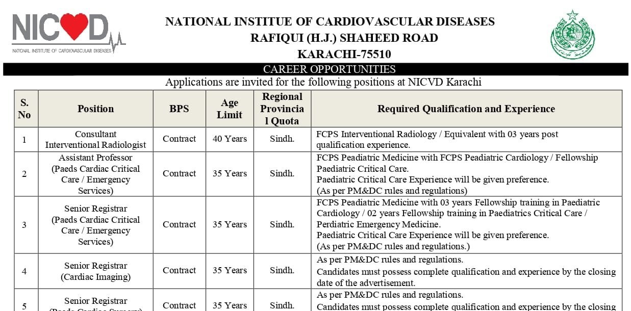Latest NICVD Jobs 2026 15 Positions Open At NICVD Karachi Apply Online Latest NICVD Jobs 2026 15 Positions Open At NICVD Karachi Apply Online
