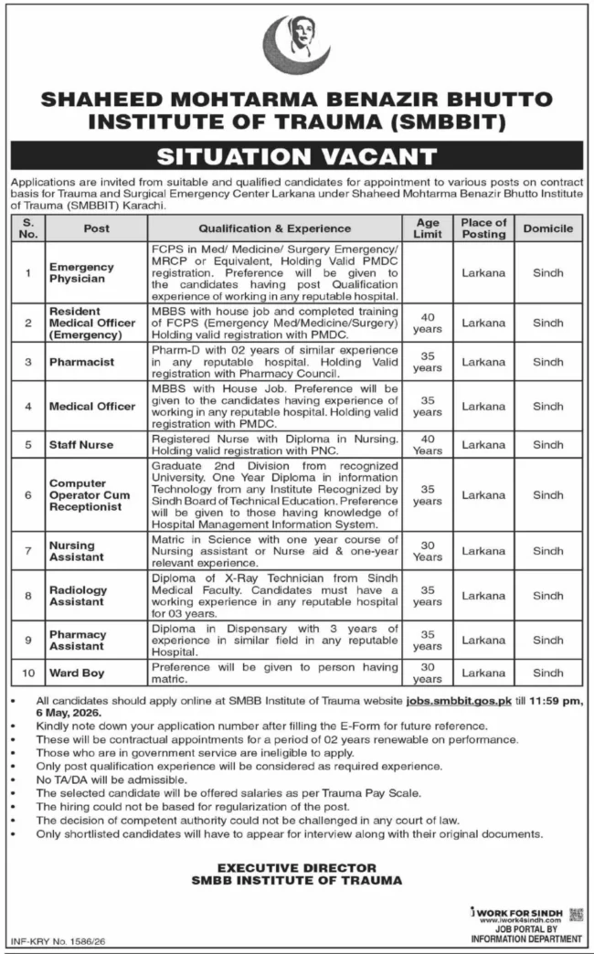 latest smbbit jobs,shaheed Mohtarma benazir Bhutto institute of trauma jobs,latest smbbit karachi jobs 2026,latest smbbit larkana jobs 2026,apply smbbit jobs 2026 online,latest smbbit sindh government jobs 2026,