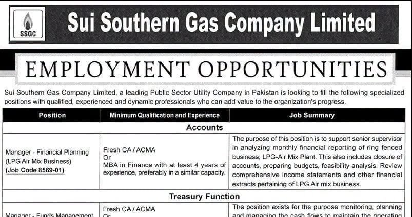 Latest Sui Gas Company Jobs 2026 Apply SSGC Careers Online