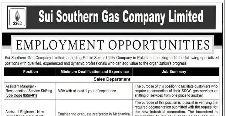 Latest Sui Gas Company Jobs 2026 Apply SSGC Careers Online