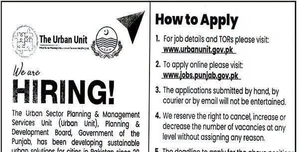 Latest Urban Unit Jobs 2026 Apply The Urban Unit Punjab Jobs Lahore