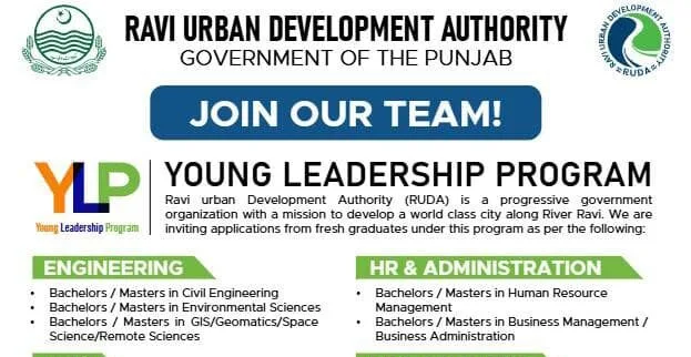 Latest Young Leadership Program 2026 NTS Apply RUDA Punjab Jobs Latest Young Leadership Program 2026 NTS Apply RUDA Punjab Jobs