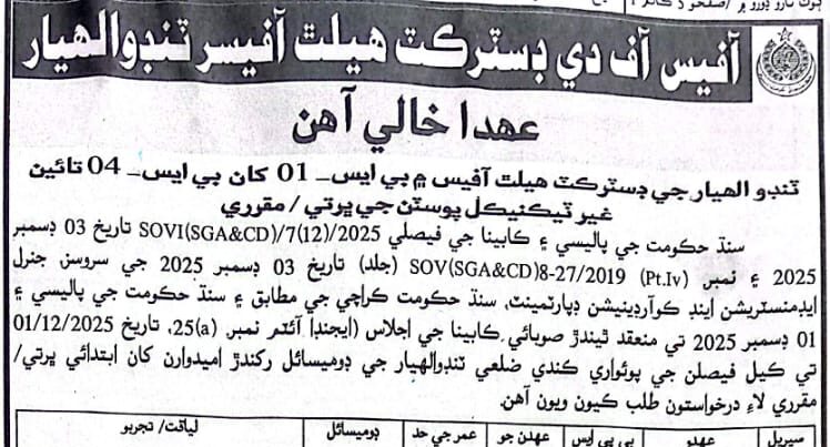 Office of the District Health Officer Sindh Jobs 2026 Apply Now Tando Allahyar Jobs