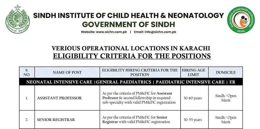 Sindh Institute of Child Health Neonatology Jobs Apply for Latest Positions Sindh Institute of Child Health Neonatology Jobs Apply for Latest Positions