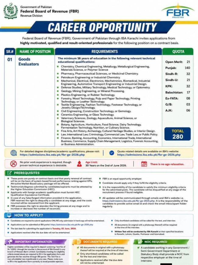 latest fbr pakistan jobs,latest federal board of revenue jobs 2026 advertisement,latest fbr jobs advertisement 2026,apply fbr Pakistan jobs 2026,latest federal board of revenue jobs 2026,