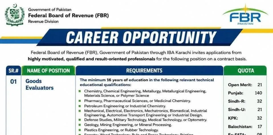 Latest FBR Pakistan Jobs 2026 Federal Board of Revenue Jobs Advertisement 2026 Latest FBR Pakistan Jobs 2026 Federal Board of Revenue Jobs Advertisement 2026