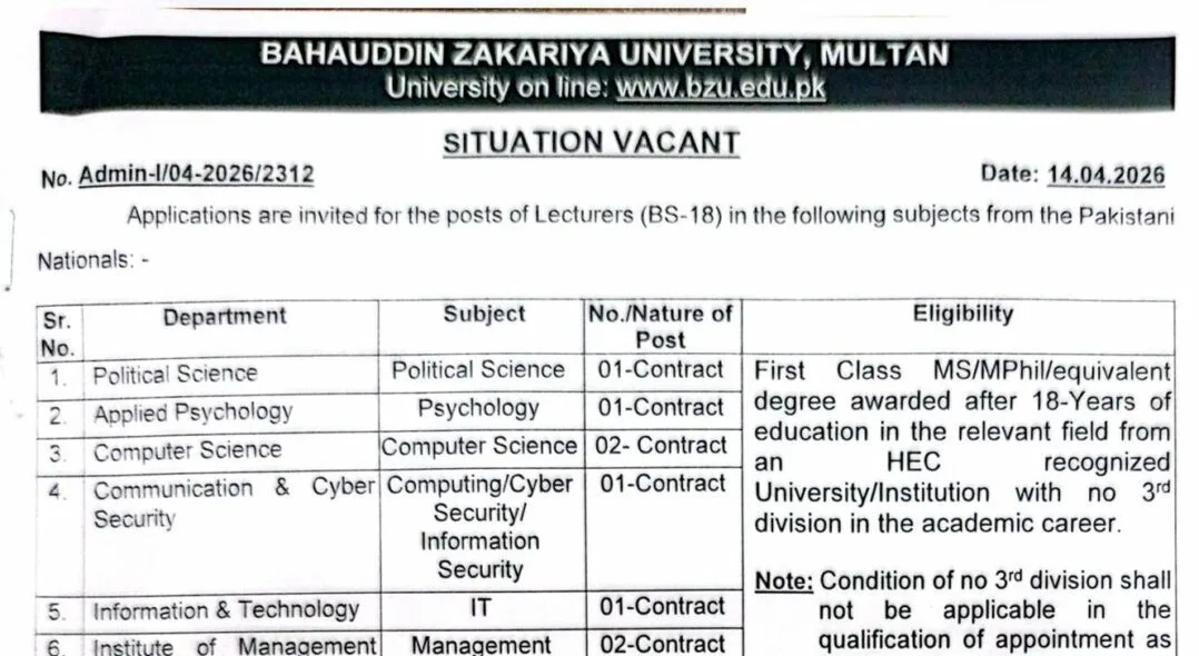 Latest Bahauddin Zakariya University Jobs 2026 Apply Govt University Jobs in Pakistan Latest Bahauddin Zakariya University Jobs 2026 Apply Govt University Jobs in Pakistan