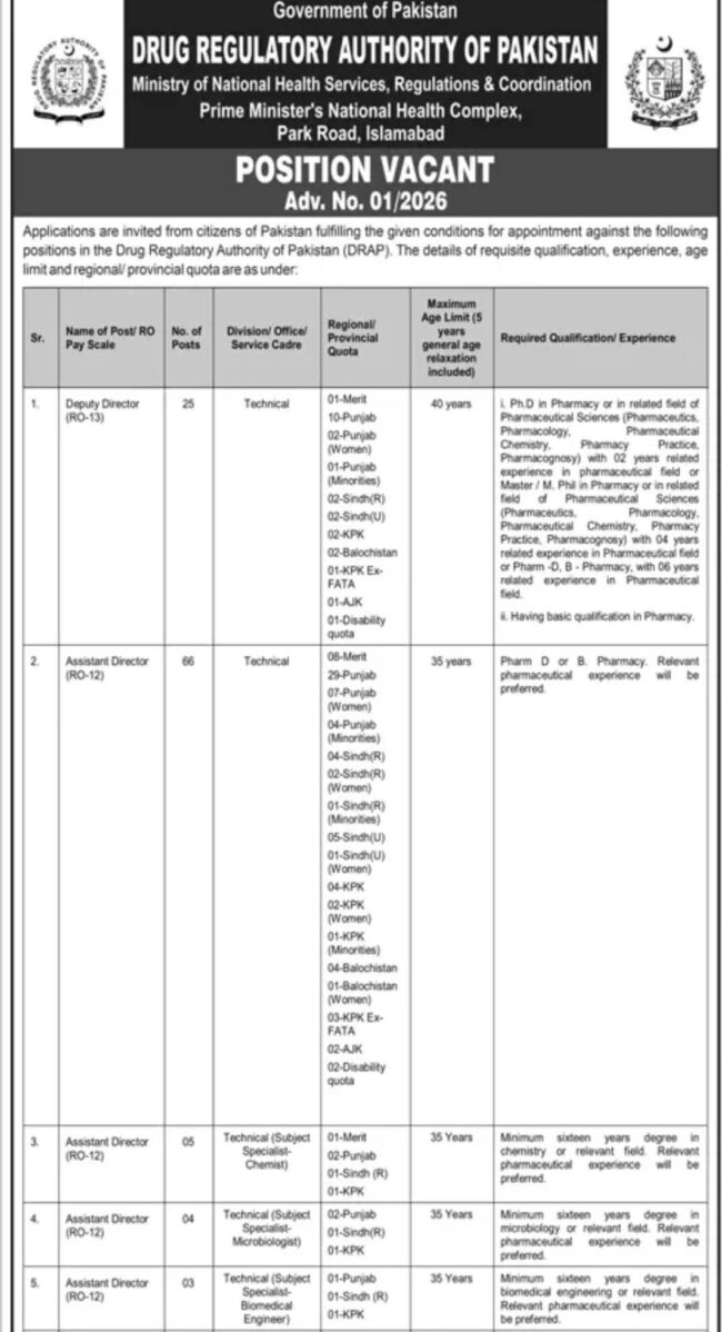 latest drug regulatory authority jobs,latest drug regulatory authority of pakistan jobs 2026,latest drug regulatory authority jobs advertisement 2026,apply drug regulatory authority jobs 2026,latest government of pakistan jobs 2026,ministry of health service jobs 2026