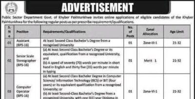 latest etea jobs,latest government of kpk jobs 2026,apply public sector department jobs in kpk,latest etea jobs advertisement 2026,latest kpk jobs 2026 online,