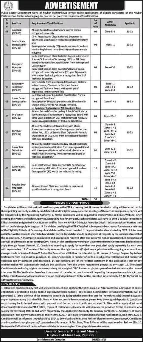 latest etea jobs,latest government of kpk jobs 2026,apply public sector department jobs in kpk,latest etea jobs advertisement 2026,latest kpk jobs 2026 online,