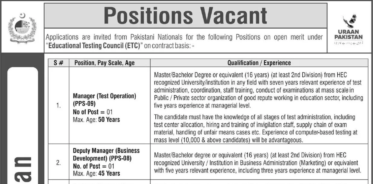 Latest Higher Education Commission Jobs 2026 Apply HEC Pakistan Jobs Advertisement Latest Higher Education Commission Jobs 2026 Apply HEC Pakistan Jobs Advertisement