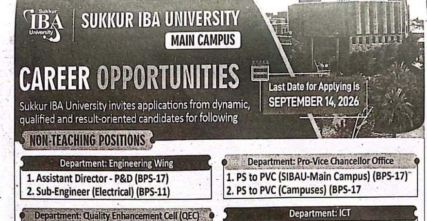 Latest IBA Sukkur University Jobs 2026 Apply IBA Careers Portal Online