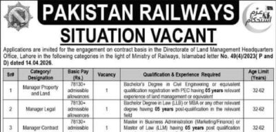 latest pakistan railways jobs,latest pakistan railways jobs advertisement 2026,apply pakistan railways jobs 2026,pakistan railways careers 2026 jobs,latest railways jobs in pakistan 2026,