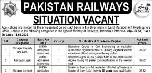 Latest Pakistan Railways Jobs 2026 Apply Online
