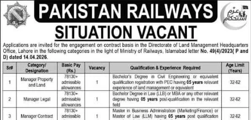 Latest Pakistan Railways Jobs 2026 Apply Online Latest Pakistan Railways Jobs 2026 Apply Online