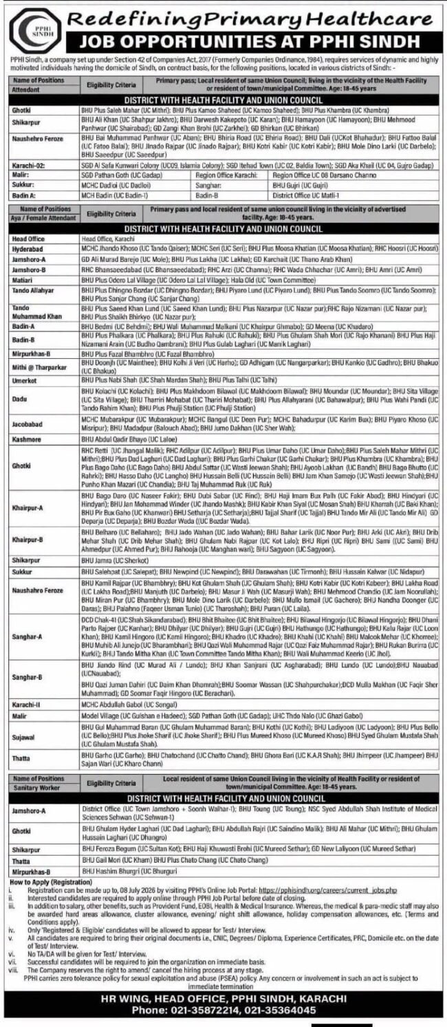 latest pphi jobs advertisement,latest pphi jobs 2026 advertisement,apply pphi careers online,apply pphi jobs 2026,latest pphi career portal jobs,latest pphi sindh jobs 2026,