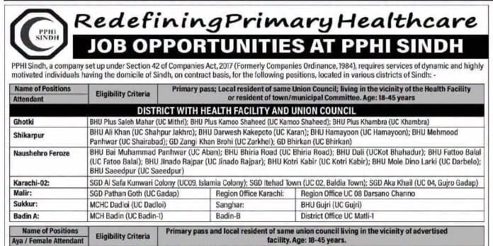 Latest PPHI Jobs Advertisement 2026 Apply PPHI Sindh Careers Portal Online