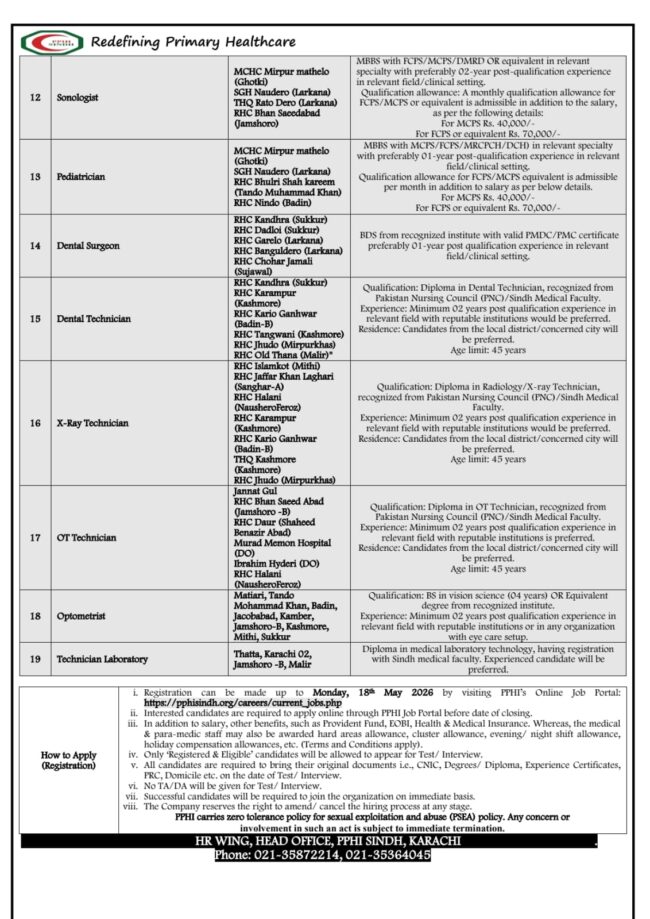 latest pphi jobs advertisement,latest pphi jobs 2026 advertisement,apply pphi jobs 2026,latest pphi careers jobs portal,apply pphi sindh jobs 2026,apply pphi careers online
