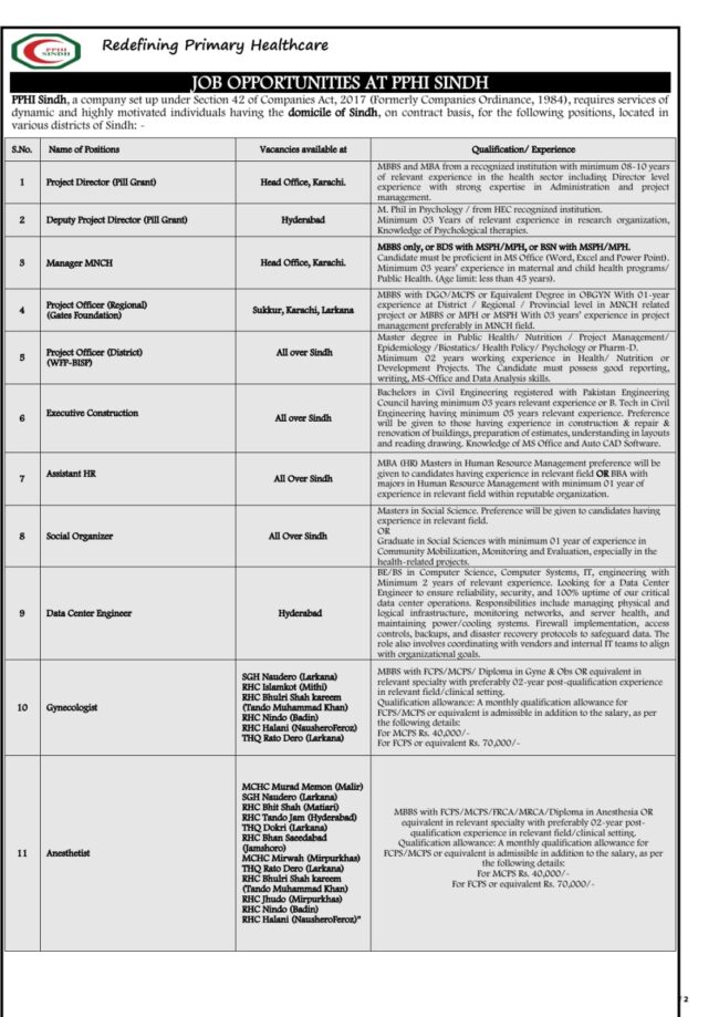 latest pphi jobs advertisement,latest pphi jobs 2026 advertisement,apply pphi jobs 2026,latest pphi careers jobs portal,apply pphi sindh jobs 2026,apply pphi careers online
