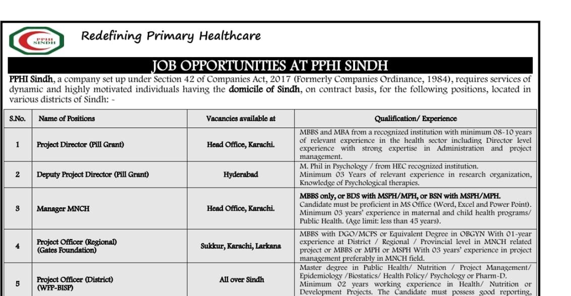 Latest PPHI Jobs Advertisement 2026 Apply PPHI Sindh Careers Portal Online