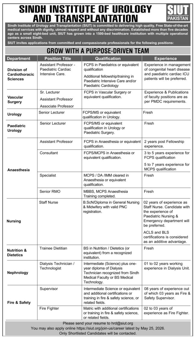 latest siut pakistan jobs,latest sindh institute of urology and transplantation jobs 2026,apply latest siut jobs 2026,latest siut jobs advertisement 2026,apply siut jobs online,