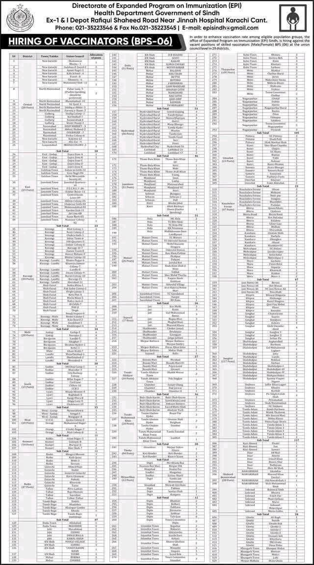 latest vaccinator jobs,latest vaccinator bps6 jobs 2026,latest epi vaccinator jobs 2026 advertisement,apply episindh.gos.pk vaccinator jobs,latest vaccinator bps 6 sindh government jobs 2026,vaccinator jobs in sindh,