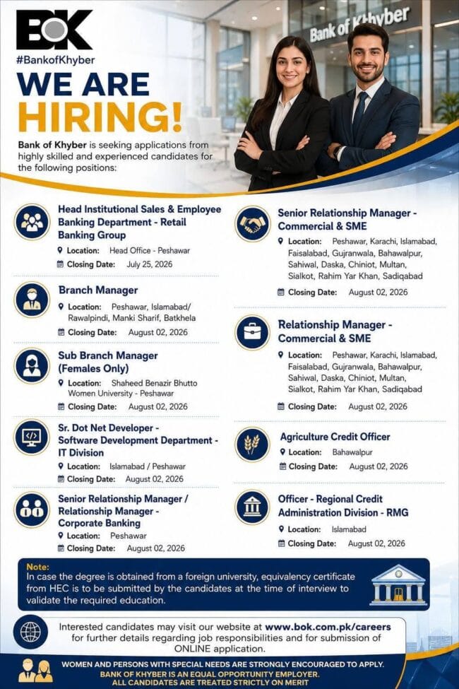 latest bank of khyber jobs,bank of khyber jobs 2026,latest bank of khyber jobs advertisement 2026,apply bank of khyber careers online,latest bok jobs 2026,