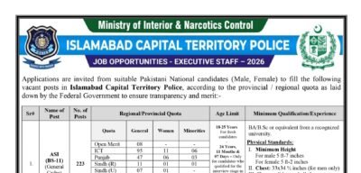 latest islamabad police jobs,latest islamabad capital territory police jobs 2026,islamabad police jobs 2026 advertisement,apply islamabad police jobs 2026,latest islamabad police jobs advertisement 2026,