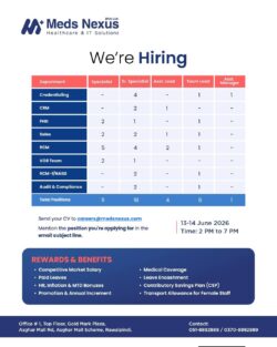 latest meds nexus jobs advertisement,latest mednexus jobs 2026 in pakistan,latest jobs in rawalpindi 2026,latest medsnexus jobs in pakistan 2026,latest healthcare and it solution jobs 2026,