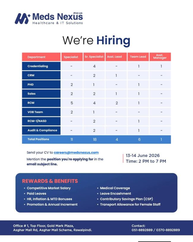 latest meds nexus jobs advertisement,latest mednexus jobs 2026 in pakistan,latest jobs in rawalpindi 2026,latest medsnexus jobs in pakistan 2026,latest healthcare and it solution jobs 2026,