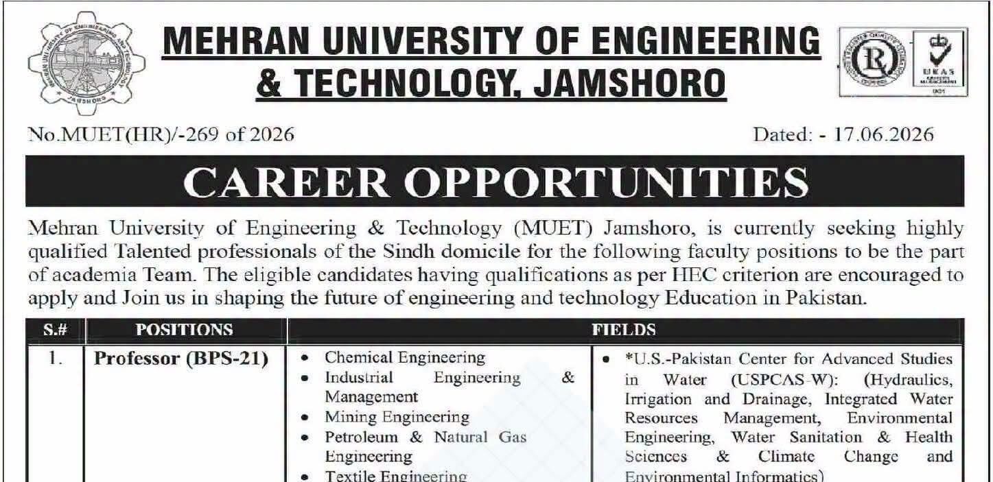 Latest Mehran University Jobs 2026 Advertisement MUET Jamshoro Faculty Positions Latest Mehran University Jobs 2026 Advertisement MUET Jamshoro Faculty Positions