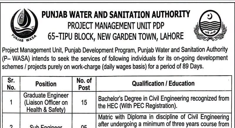 Punjab Water and Sanitation Authority Jobs 2026 Latest Government of Punjab Jobs Advertisement