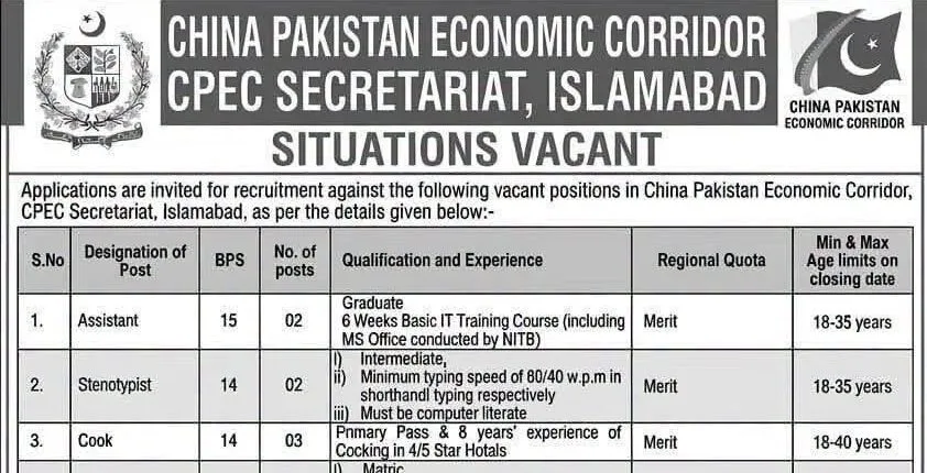 Latest China Pakistan Economic Corridor Jobs 2026 Apply CPEC Careers Online