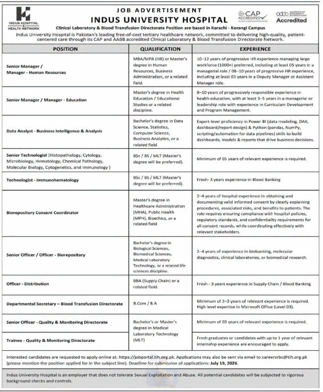 latest indus university hospital jobs,indus university hospital karachi jobs 2026,apply indus hospital karachi jobs 2026,latest jobs in karachi 2026,indus hospital karachi careers 2026,