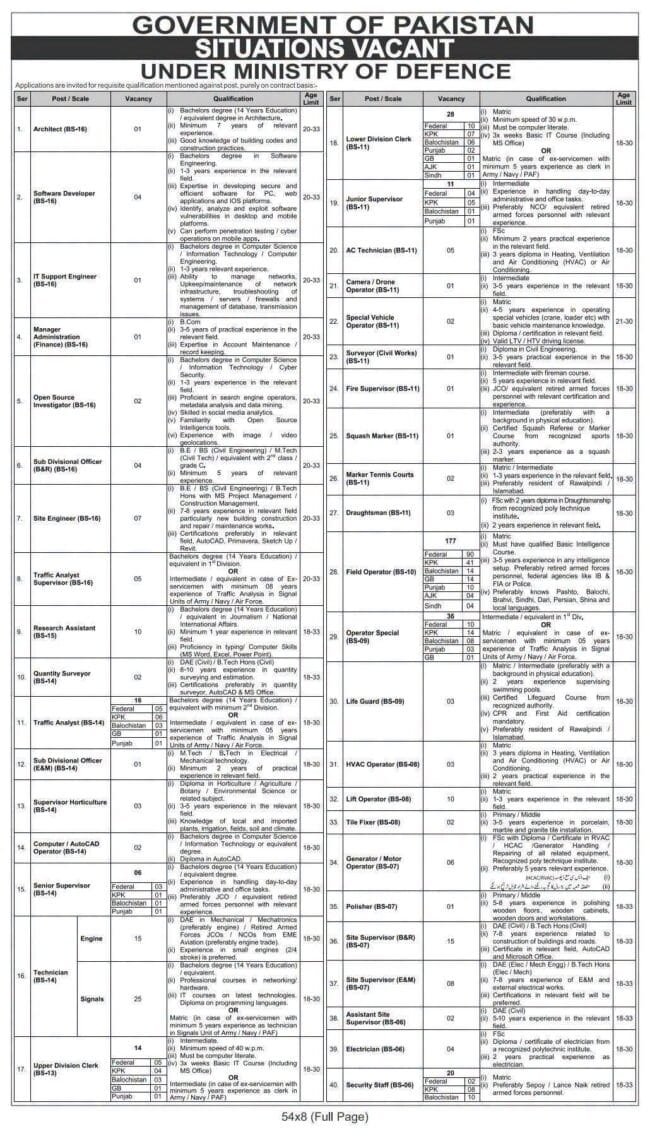 latest ministry of defence jobs,ministry of defence jobs 2026,latest ministry of defence jobs advertisement 2026,apply ministry of defence jobs 2026,defence ministry jobs 2026,