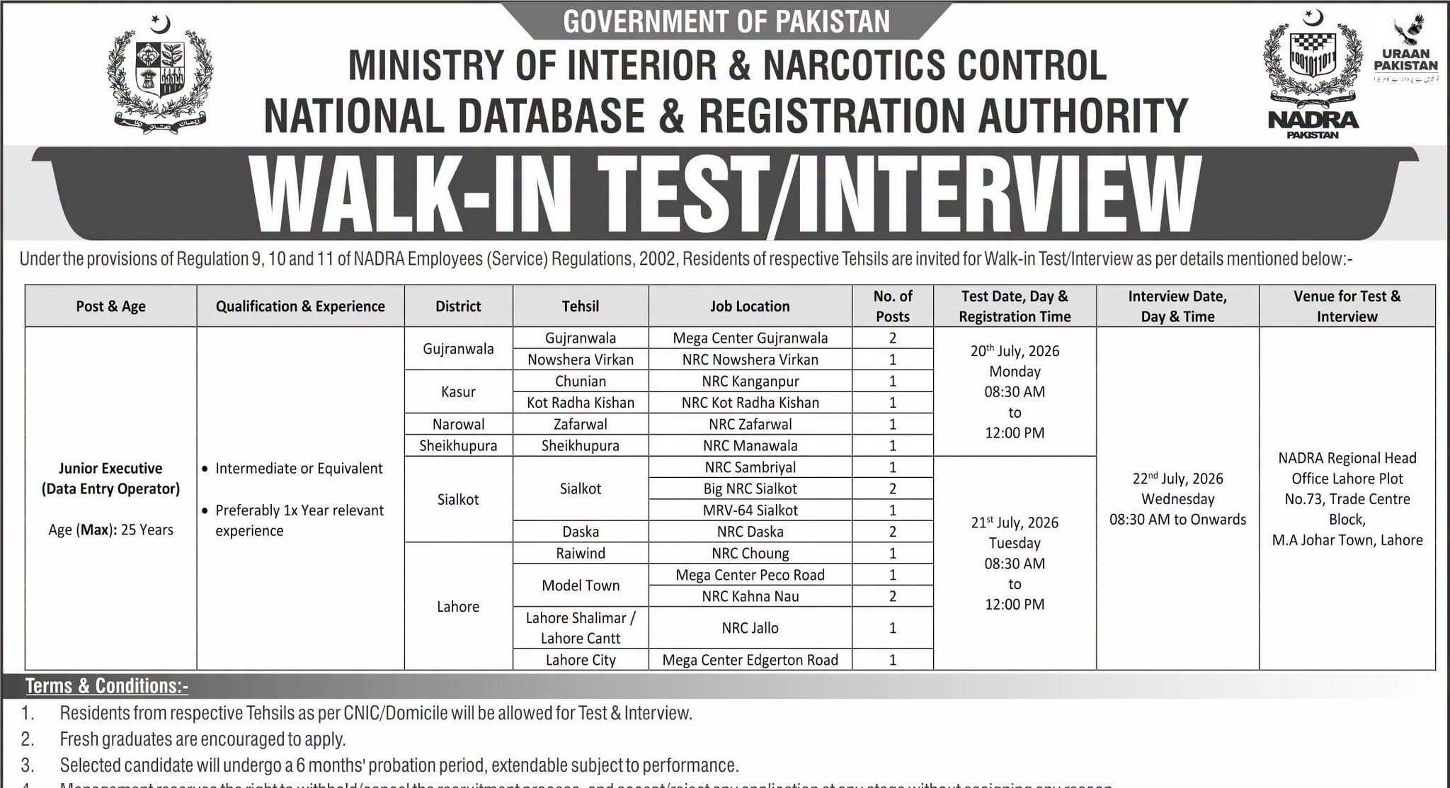 Latest NADRA Jobs 2026 Apply NADRA Pakistan Careers Online