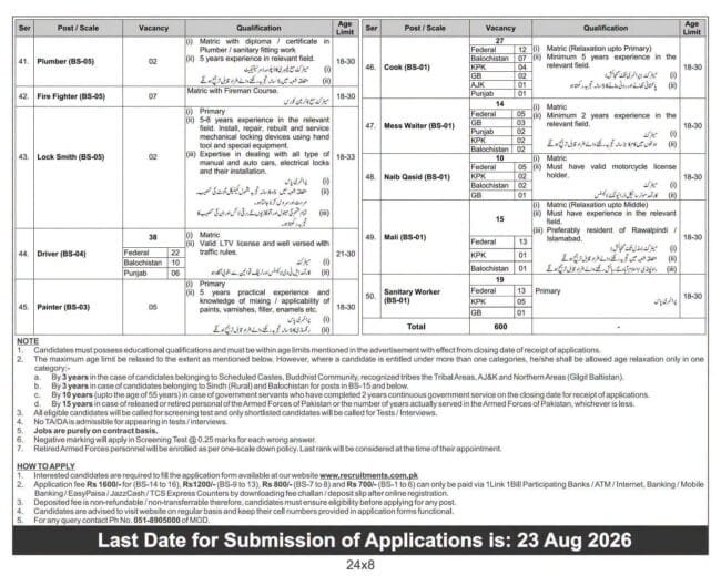 latest ministry of defence jobs,ministry of defence jobs 2026,latest ministry of defence jobs advertisement 2026,apply ministry of defence jobs 2026,defence ministry jobs 2026,