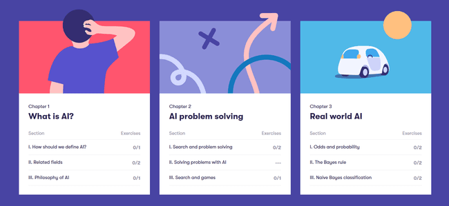 free elements of ai course,free ai courses with certificate,learn elements of ai 2026 free course,free online ai courses 2026,learn ai free 2026,